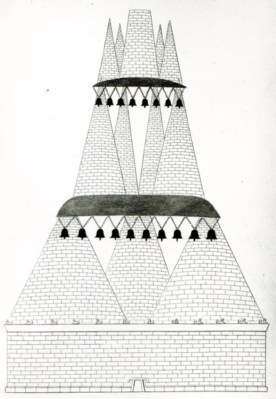 Reconstruction de la tombe de Lars Porsenna à Clusium selon la description de Pline - English School