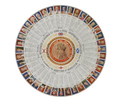 Rondel montrant les monarques d