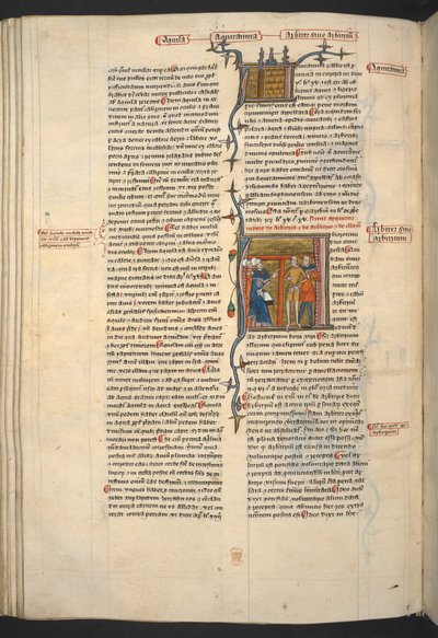 Royal 6 E VI, f.128v Arbiter, Arbitrium (Juge, Décision), de 
