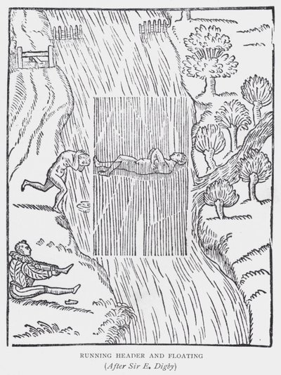 En-tête courant et flottant, d