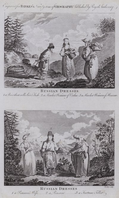 Costumes russes - English School