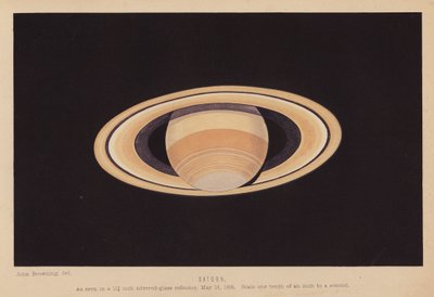 Saturne - English School