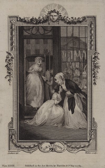 Scène de L