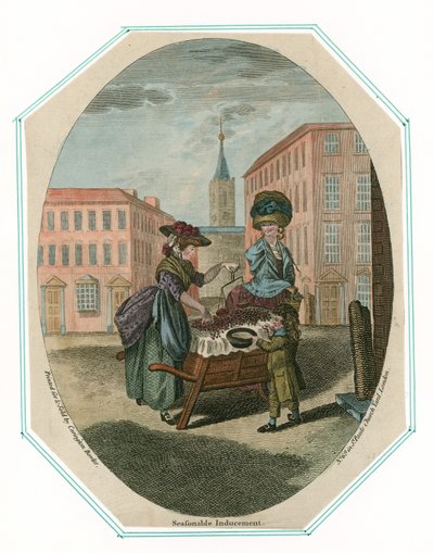 Incitation saisonnière. Cerises - English School