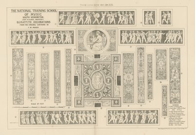 Décorations en sgraffito - English School