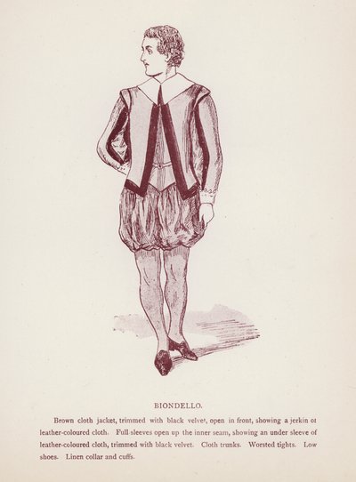 La Mégère apprivoisée de Shakespeare : Biondello - English School