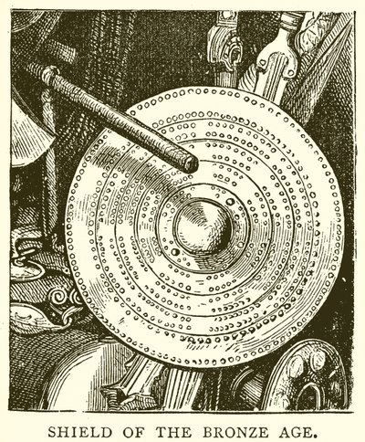 Bouclier de l