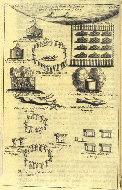 Rituels de maladie et de mort, 1703 - English School