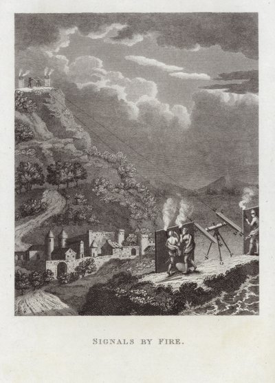 Signaux par le feu - English School
