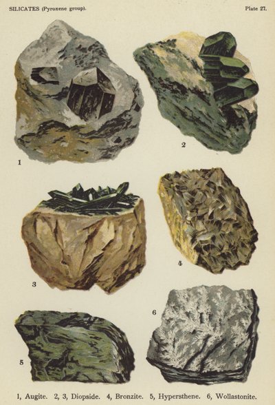 Silicates (groupe pyroxène), augite, diopside, bronzite, hypersthène, wollastonite - English School