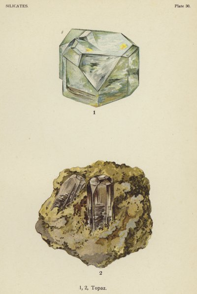 Silicates, topaze - English School