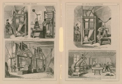 La soie et la fabrication de la soie - English School