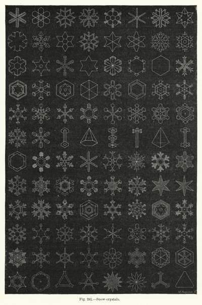 Cristaux de neige (gravure) - English School