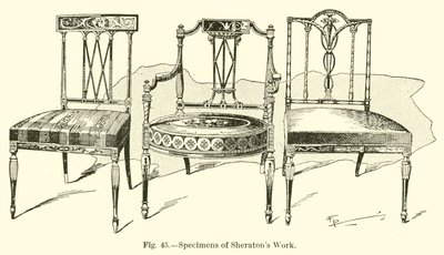 Spécimens du travail de Sheraton - English School