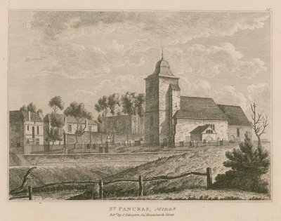 Église Saint-Pancras, Londres, Middlesex - English School