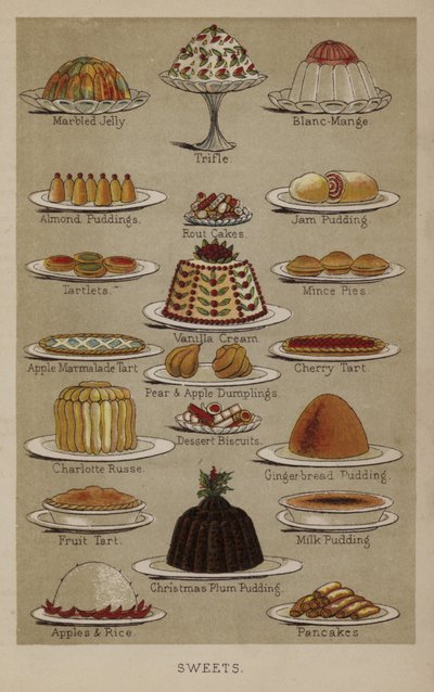 Desserts - English School