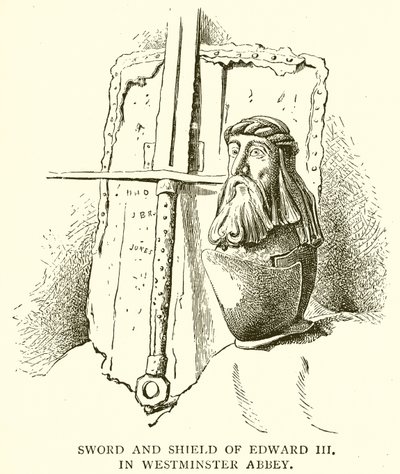 Épée et bouclier d