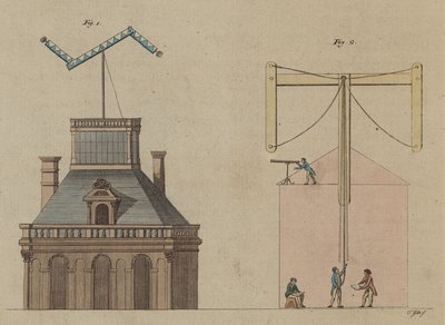 Télégraphe au Louvre, Paris - English School