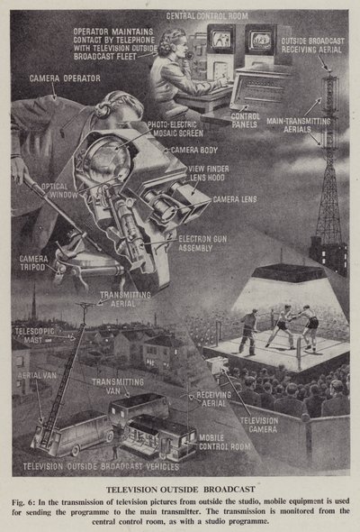Diffusion télévisée en extérieur (lithographie) - English School