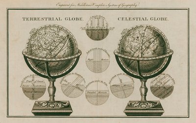 Globes terrestre et céleste - English School