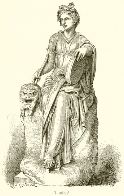 Thalie - English School