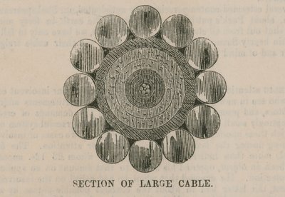 Le câble atlantique; Section de grand câble - English School