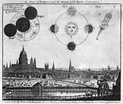 La cause des éclipses et le mouvement de la Terre délinéés, gravé par Joseph Walker pour The Universal Magazine, 1748 - English School