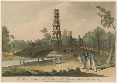 La pagode chinoise et le pont dans le parc St James (avant l
