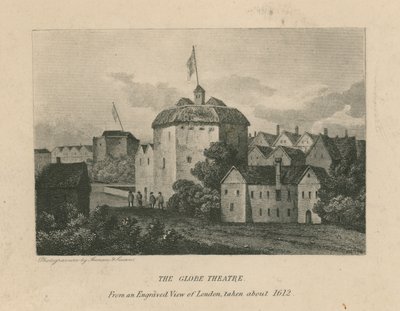 Le Globe Theatre, Bankside, Southwark, Londres - English School