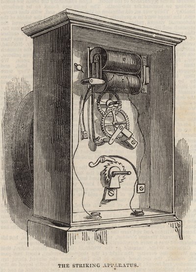 Le Grand Télégraphe Électrique de l