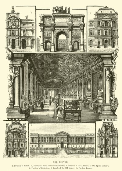 Le Louvre - English School