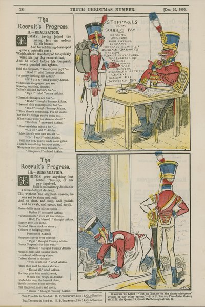 Le progrès des recrues - English School