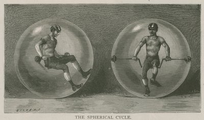 Le cycle sphérique - English School