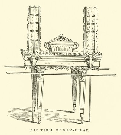 La table des pains de proposition - English School