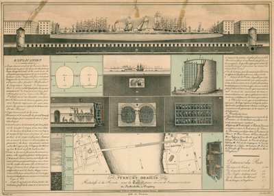 Le tunnel de la Tamise, montrant son parcours sous la Tamise - English School