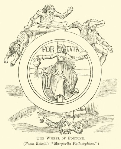 La roue de la fortune - English School