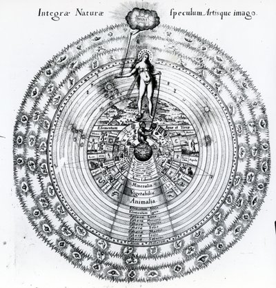 La correspondance entre l