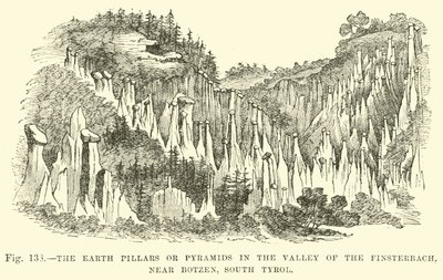Les piliers ou pyramides de terre dans la vallée du Finsterbach, près de Botzen, Tyrol du Sud - English School