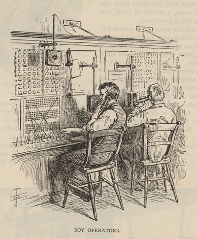 Le fonctionnement du téléphone : opérateurs garçons - English School