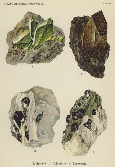 Titano-silicates, niobates, sphène, columbite, pérovskite (lithographie en couleur) - English School