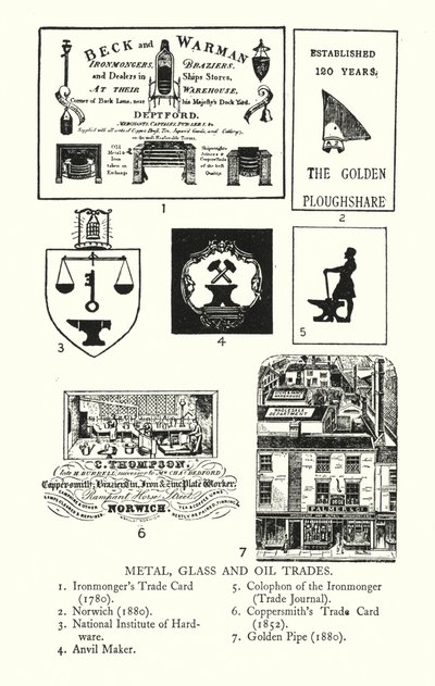 Enseignes commerciales : Métal, verre et huile - English School