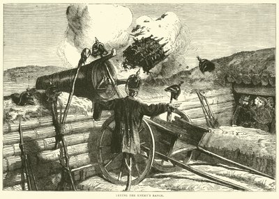 Essayer la portée de l