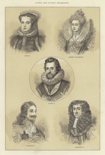 Souverains Tudor et Stuart - English School