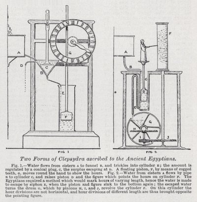 Deux formes de clepsydre attribuées aux anciens Égyptiens - English School