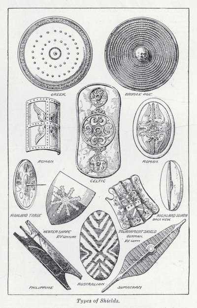 Types de boucliers - English School
