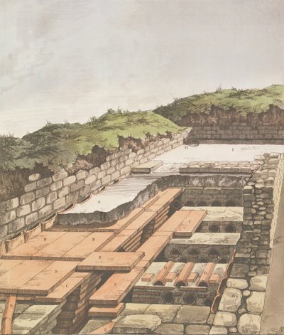 Système de chauffage souterrain pour une villa romaine en Angleterre, publié en 1797 - English School