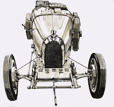 Voiture non identifiée - English School