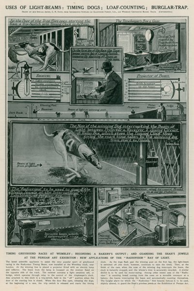 Utilisations des faisceaux lumineux - English School