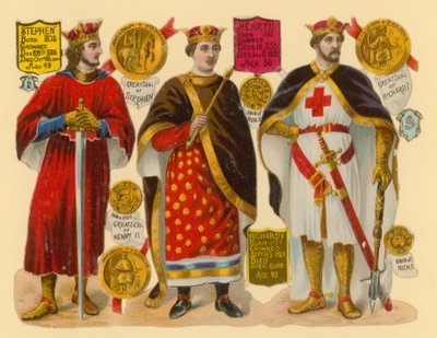 Représentation victorienne : Roi Étienne, Roi Henri II, Roi Richard I - English School
