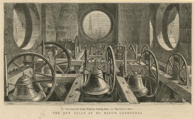 Vue depuis la fenêtre du clocher - English School